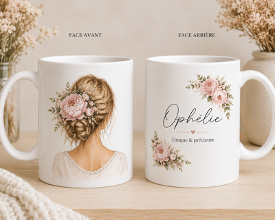 Mug personnalisé